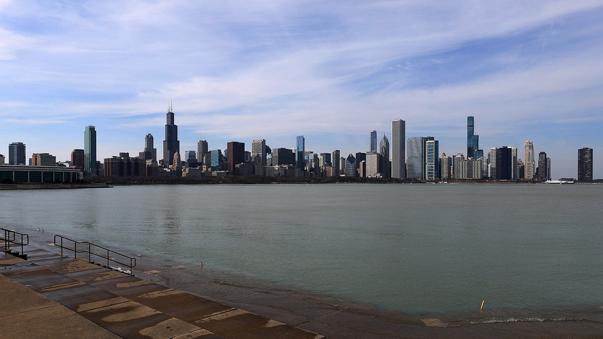 Chicago skyline