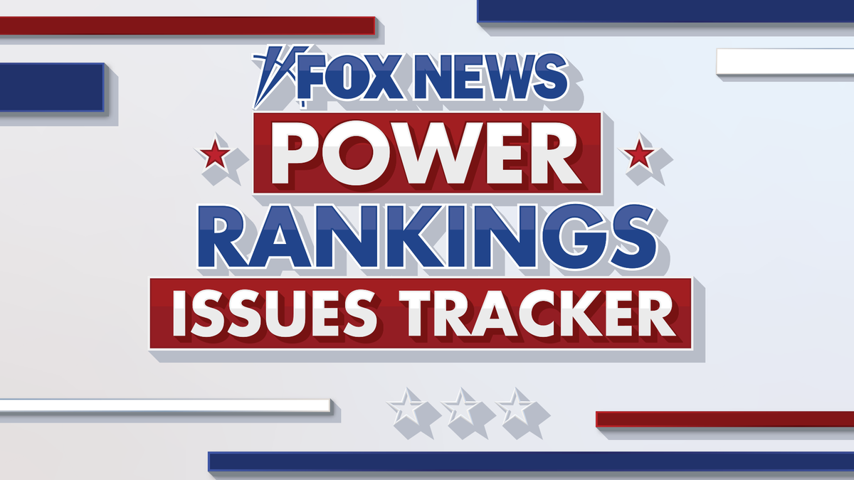 Fox News Power Rankings Issues tracker