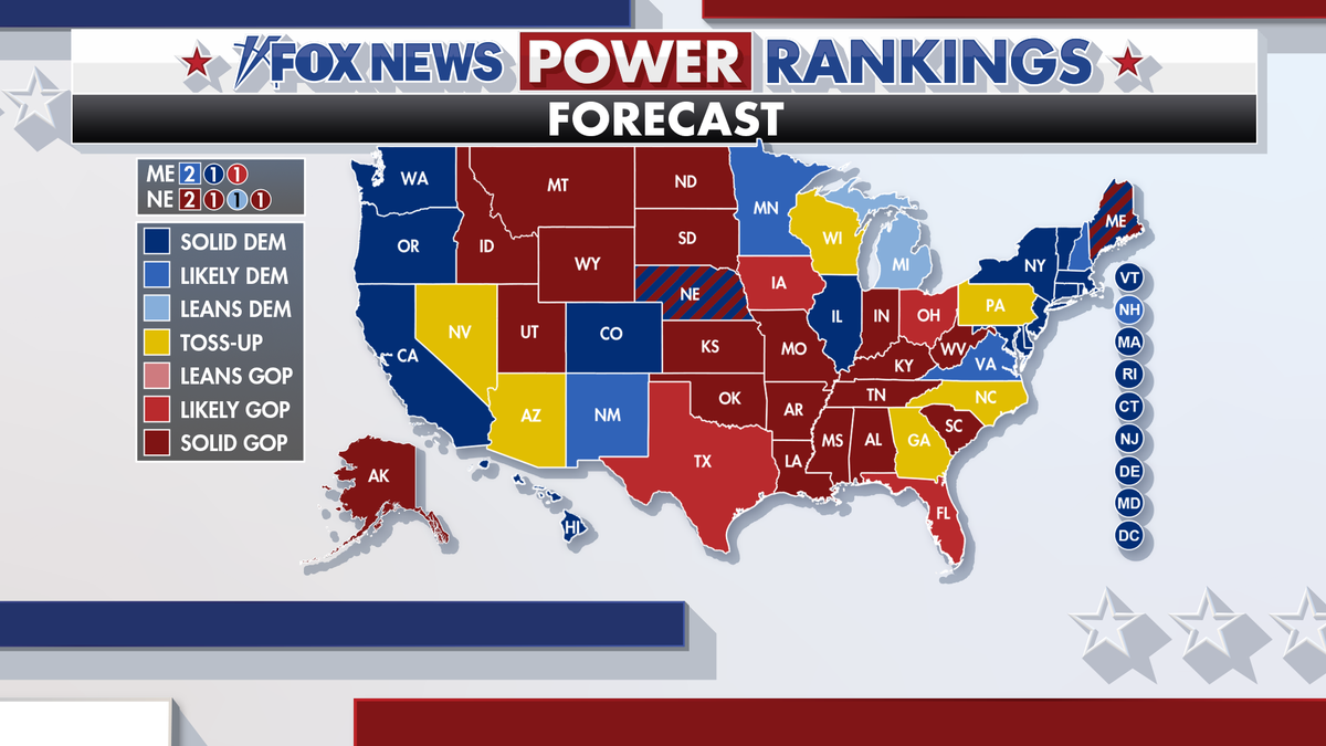 Fox News Power Rankings presidential forecast.