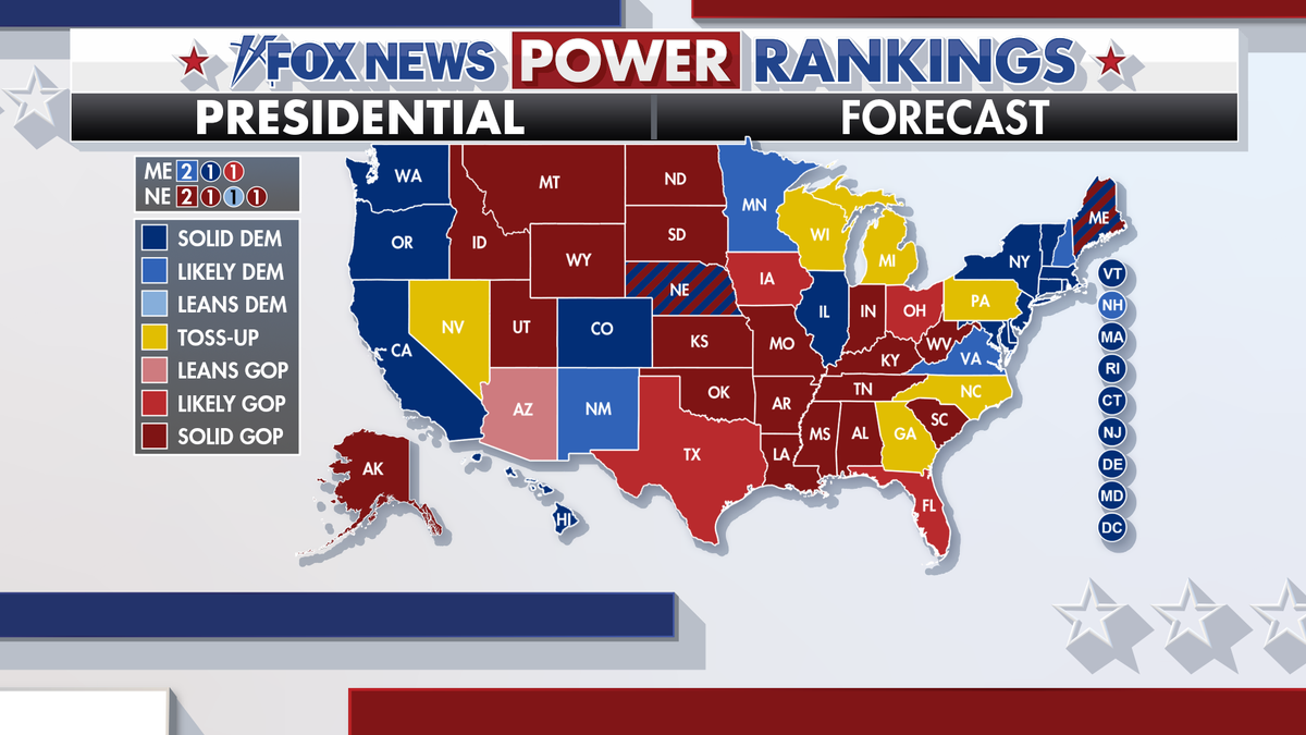 Fox News Power Ranking