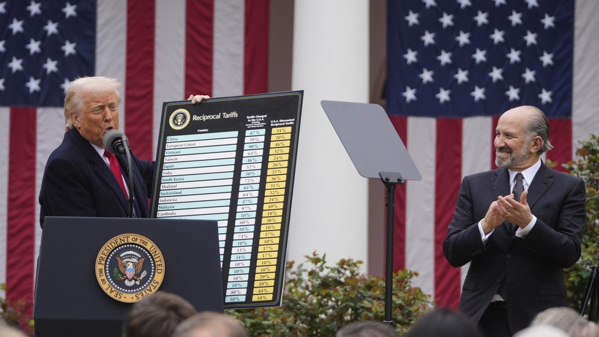 Trump announcing tariffs