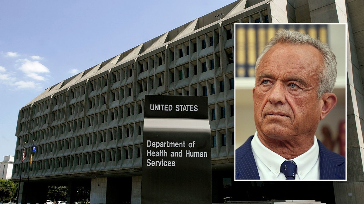 HHS hq building, main; inset of RFK Jr
