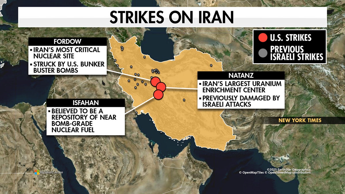 Fox News "Strikes on Iran" graphic