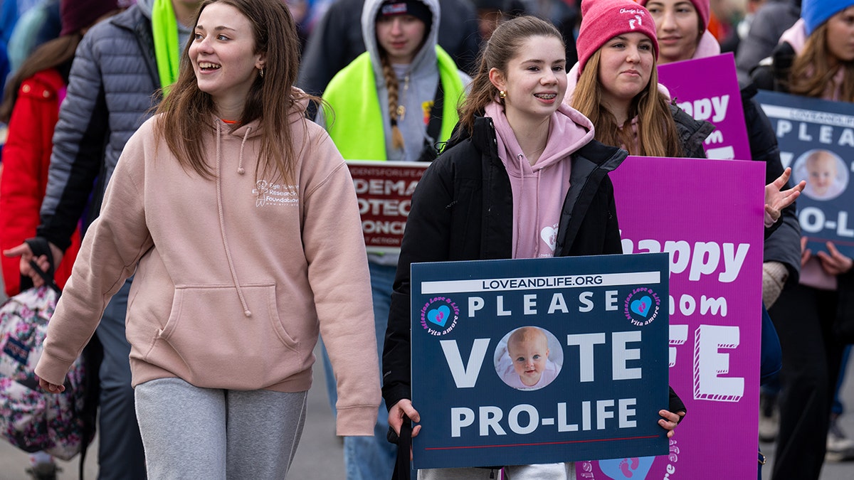Pro-life youth demonstrators