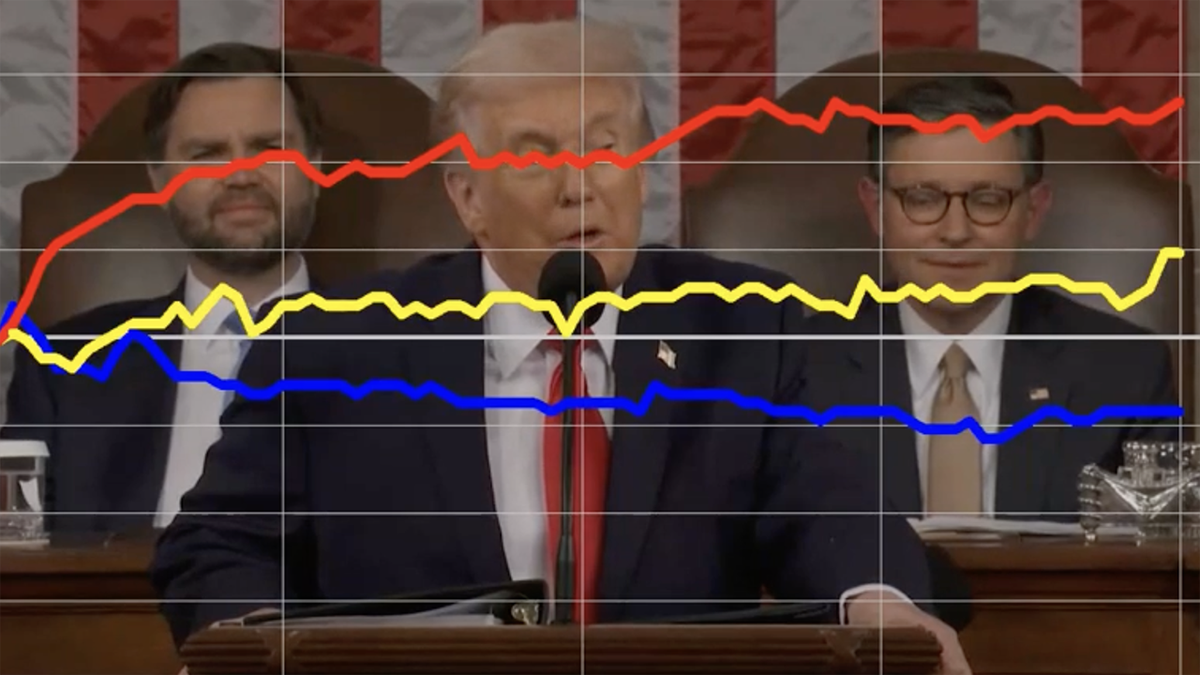 Trump, war on fraud dial