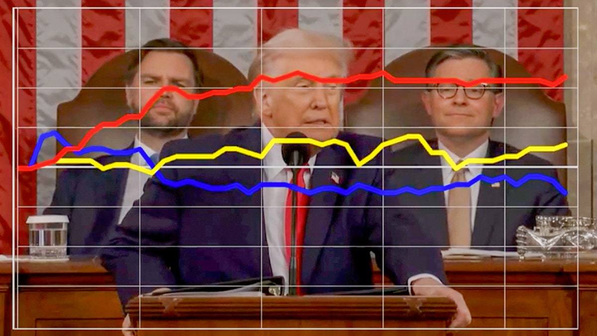 Voters react to State of the Union
