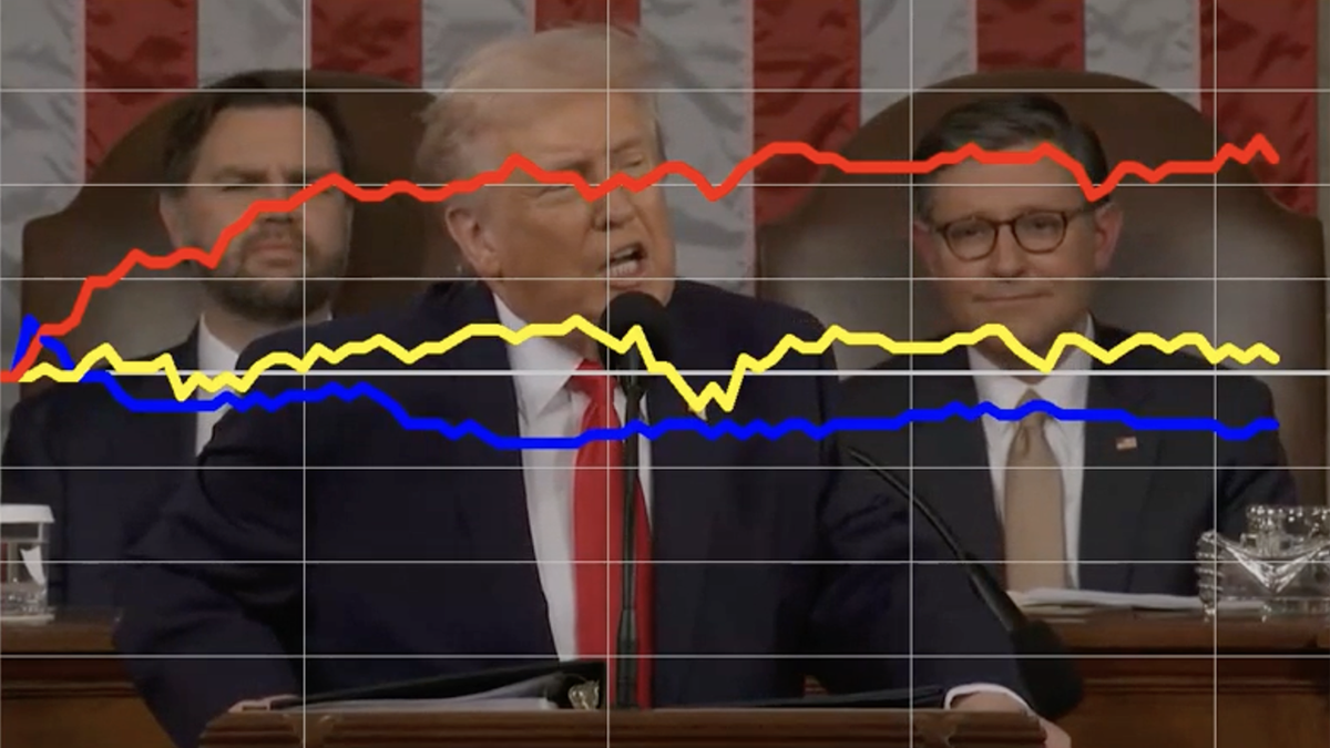 Trump on tariffs