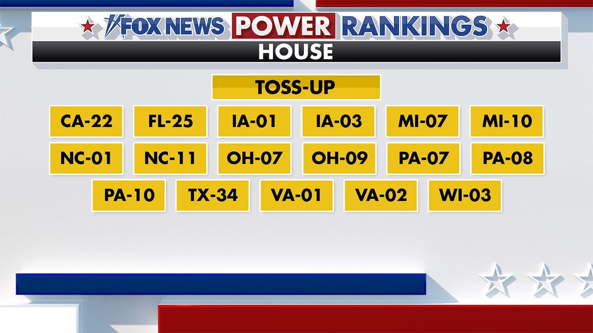 Power Rankings 9/7/26